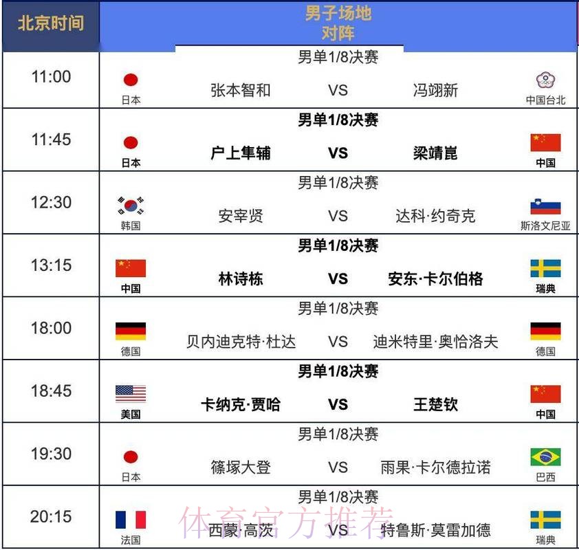 2026世界杯直播实时更新最新时间表直播平台