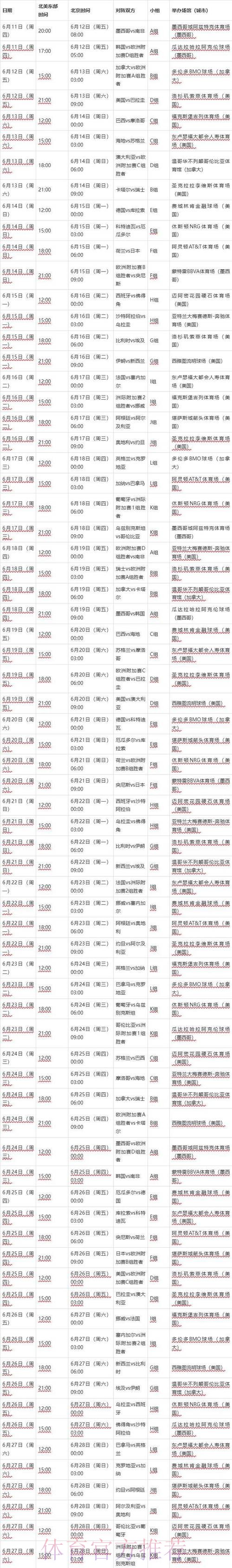 2026世界杯比赛时间最新比赛时间表免费观看