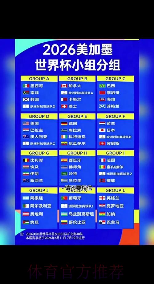2026世界杯小组赛赛程高清版高清直播怎么查 2026世界杯小组赛赛程高清版高清直播怎么查