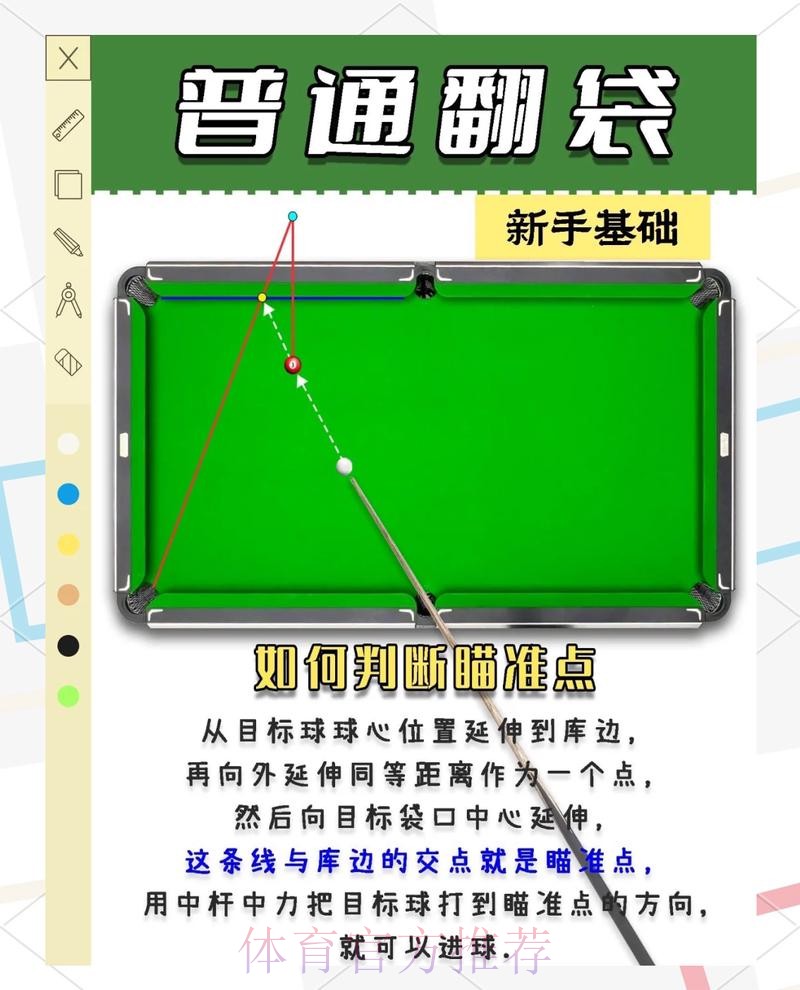 如何聪明地下注世界杯比赛